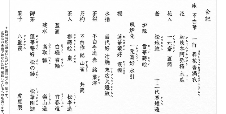 会記