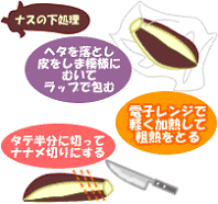野菜の合わせ味噌炒め