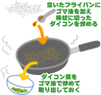 牛肉と焼きダイコンのオイスター炒め