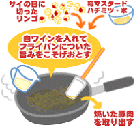 豚肉の角切りりんごソース