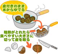 サトイモ鶏そぼろ