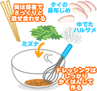 昆布じめとミズナの春雨サラダ