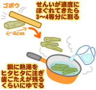 ごぼうの味噌和え