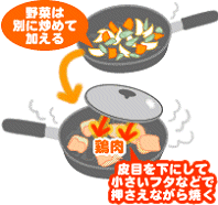 チキンとセロリのナンプラー炒め