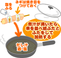 ネギ間煮