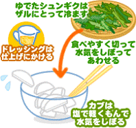 カブとシュンギクの柚子風味イタリアンドレッシング