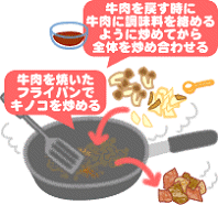 焼き新タマネギと牛肉キノコのバルサミコ風味