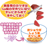 カツオの漬け丼