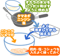 おからの入った鶏の銀あんハンバーグ