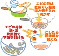 エビと白菜のエスニック風