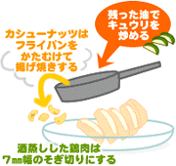 鶏の酒蒸しとピリ辛キュウリ