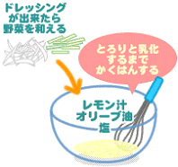 グレープフルーツとセロリとタマネギのサラダ