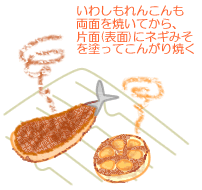 イワシのネギみそ焼き