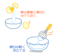 キクナのかすみ煮