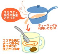 ミルクココアッティ