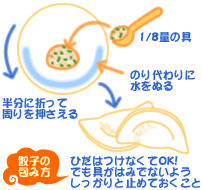 青じそのおろし水餃子