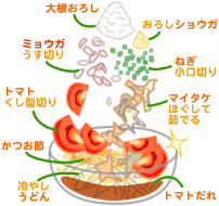 完熟トマトと舞茸の冷やしうどん