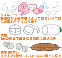 京芋と大根のあら煮
