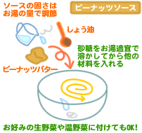 ガドガドサラダ