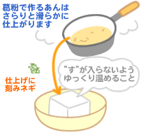 湯豆腐のあつあつ生姜あんかけ