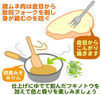 鶏肉のふきのとう味噌