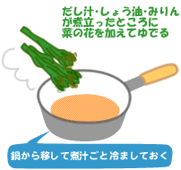 菜の花の煮びたし