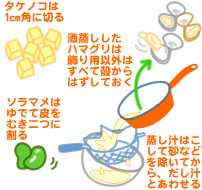 春の和風リゾット