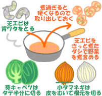 ミニ野菜と小エビの和風煮