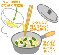 豆腐とワケギの玉子とじ