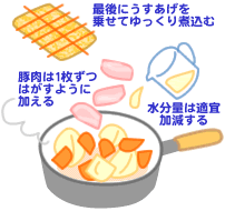 油揚げ入り肉じゃが煮