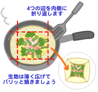 緑の野菜とベーコンのガレット