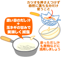 白味噌仕立ての減塩みそ汁