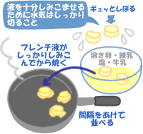 おふレンチトースト