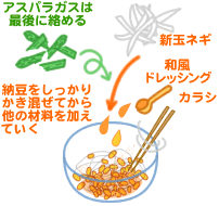 新タマネギとアスパラの納豆サラダ