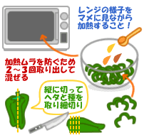 ピーマンのおかか和え