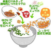 あぶりマグロの納豆モロヘイヤ丼