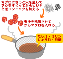 マグロとコンニャク、ヒジキのしぐれ煮