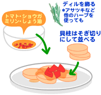 ホタテ貝柱のトマトドレッシング