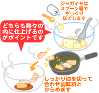 豚肉とジャガイモのショウガ醤油