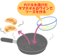 カジキのソテー オニオントマトソース