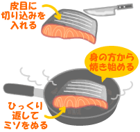 鮭のちゃんちゃん焼き