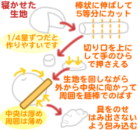 水餃子