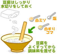 春菊と湯葉の白和え
