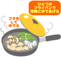 ササミと小カブの味噌マヨグラタン