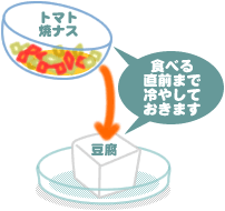 トマトと焼きナスのせ冷奴