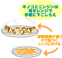 ホウレン草と茸の胡麻よごし