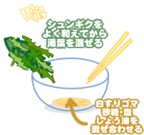 春菊と湯葉の胡麻和え