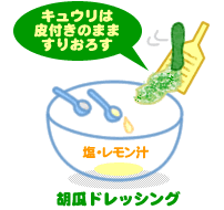 蛸のお造り胡瓜ドレッシング