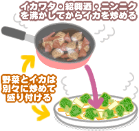 イカのワタ炒め