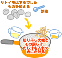 里芋と切り干し大根の煮物